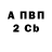 А ПВП СК КРИС Ann McB